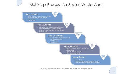 Media_Review_Process_Social_Media_Ppt_PowerPoint_Presentation_Complete_Deck_Slide_4.jpg