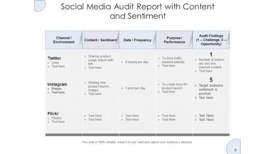 Media_Review_Process_Social_Media_Ppt_PowerPoint_Presentation_Complete_Deck_Slide_6.jpg
