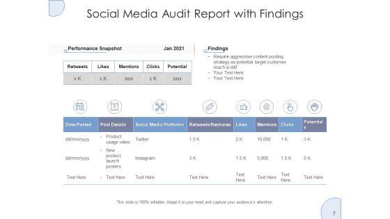 Media_Review_Process_Social_Media_Ppt_PowerPoint_Presentation_Complete_Deck_Slide_7.jpg