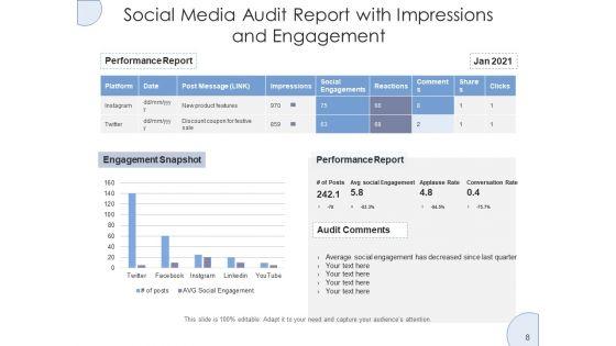 Media_Review_Process_Social_Media_Ppt_PowerPoint_Presentation_Complete_Deck_Slide_8.jpg