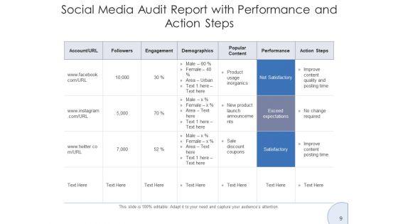 Media_Review_Process_Social_Media_Ppt_PowerPoint_Presentation_Complete_Deck_Slide_9.jpg