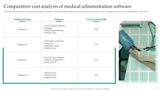 Medical_Administration_Ppt_PowerPoint_Presentation_Complete_Deck_With_Slides_Slide_13.jpg