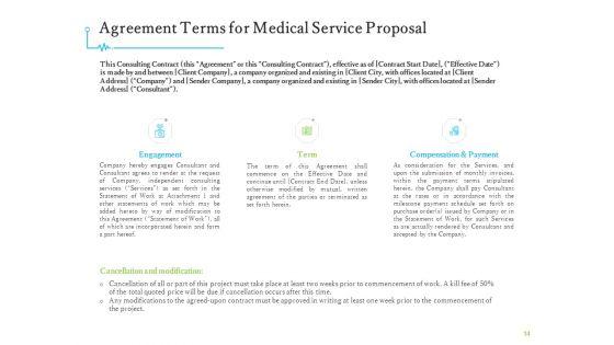 Medical_And_Healthcare_Related_Proposal_Ppt_PowerPoint_Presentation_Complete_Deck_With_Slides_Slide_14.jpg