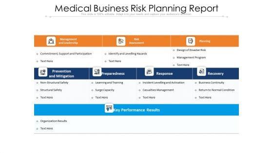 Medical_Business_Risk_Planning_Report_Ppt_PowerPoint_Presentation_Outline_Portrait_PDF_Slide_1.jpg