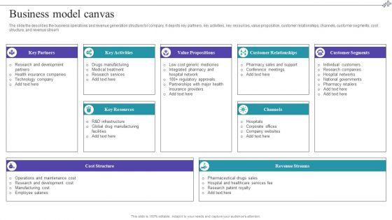 Medical_Care_Company_Overview_Business_Model_Canvas_Professional_PDF_Slide_1.jpg