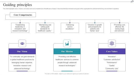 Medical_Care_Company_Overview_Guiding_Principles_Elements_PDF_Slide_1.jpg