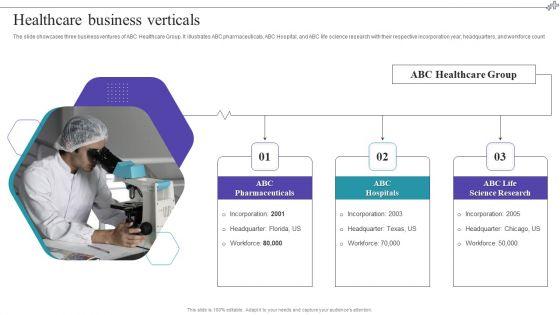Medical_Care_Company_Overview_Healthcare_Business_Verticals_Slides_PDF_Slide_1.jpg