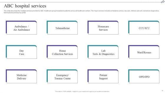 Medical_Care_Company_Overview_Ppt_PowerPoint_Presentation_Complete_With_Slides_Slide_11.jpg