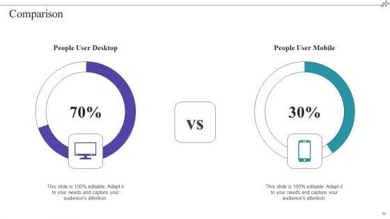 Medical_Care_Company_Overview_Ppt_PowerPoint_Presentation_Complete_With_Slides_Slide_52.jpg