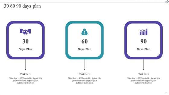Medical_Care_Company_Overview_Ppt_PowerPoint_Presentation_Complete_With_Slides_Slide_53.jpg