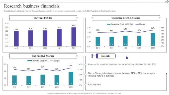 Medical_Care_Company_Overview_Research_Business_Financials_Download_PDF_Slide_1.jpg
