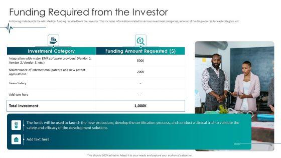Medical_Care_Funding_Required_From_The_Investor_Download_PDF_Slide_1.jpg