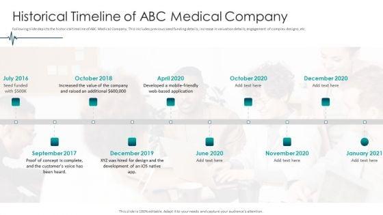 Medical_Care_Historical_Timeline_Of_ABC_Medical_Company_Slides_PDF_Slide_1.jpg