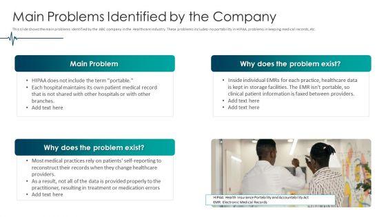 Medical_Care_Main_Problems_Identified_By_The_Company_Professional_PDF_Slide_1.jpg