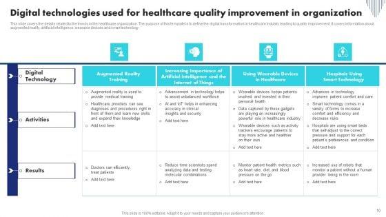 Medical_Care_Organization_Ppt_PowerPoint_Presentation_Complete_Deck_With_Slides_Slide_10.jpg