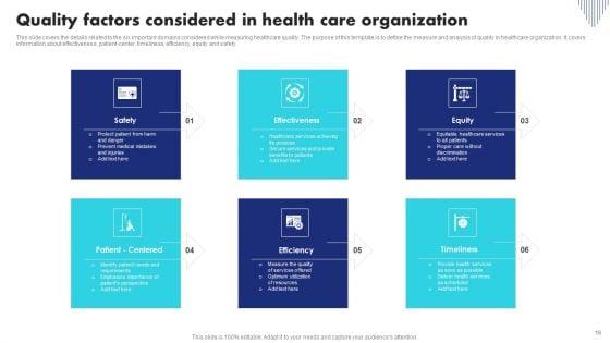 Medical_Care_Organization_Ppt_PowerPoint_Presentation_Complete_Deck_With_Slides_Slide_16.jpg