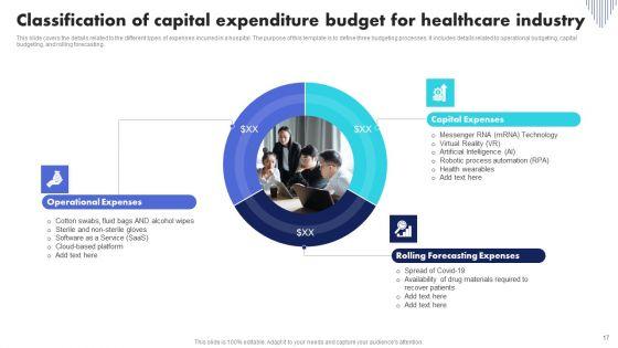 Medical_Care_Organization_Ppt_PowerPoint_Presentation_Complete_Deck_With_Slides_Slide_17.jpg