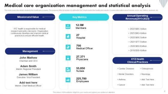 Medical_Care_Organization_Ppt_PowerPoint_Presentation_Complete_Deck_With_Slides_Slide_2.jpg