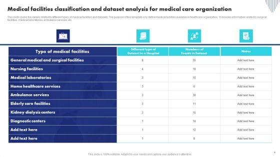 Medical_Care_Organization_Ppt_PowerPoint_Presentation_Complete_Deck_With_Slides_Slide_4.jpg