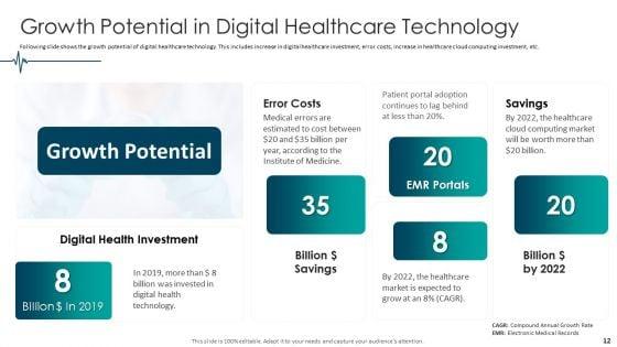 Medical_Care_Pitch_Deck_Ppt_PowerPoint_Presentation_Complete_With_Slides_Slide_12.jpg