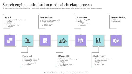 Medical_Checkup_Ppt_PowerPoint_Presentation_Complete_Deck_With_Slides_Slide_2.jpg