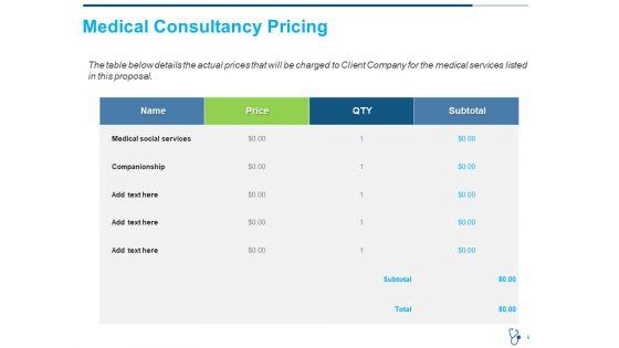 Medical_Consultancy_Proposal_Template_Ppt_PowerPoint_Presentation_Complete_Deck_With_Slides_Slide_9.jpg