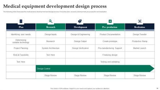 Medical_Equipment_Development_Ppt_PowerPoint_Presentation_Complete_Deck_With_Slides_Slide_10.jpg