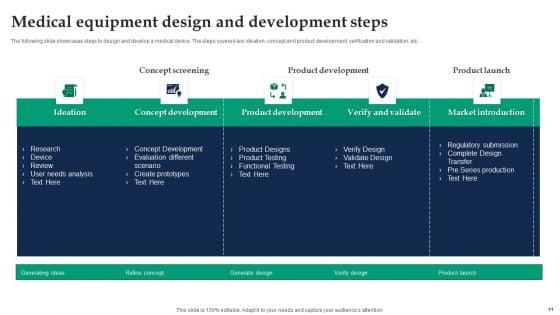 Medical_Equipment_Development_Ppt_PowerPoint_Presentation_Complete_Deck_With_Slides_Slide_11.jpg