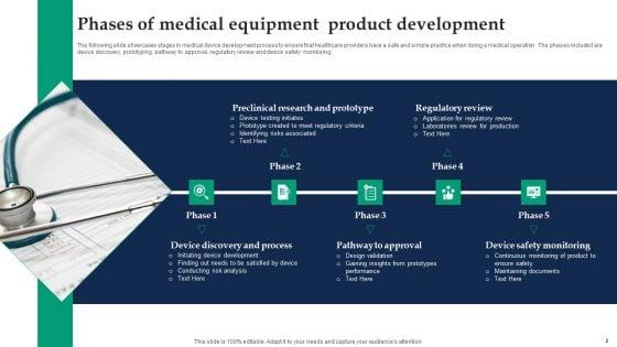 Medical_Equipment_Development_Ppt_PowerPoint_Presentation_Complete_Deck_With_Slides_Slide_2.jpg