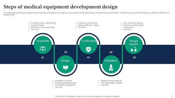 Medical_Equipment_Development_Ppt_PowerPoint_Presentation_Complete_Deck_With_Slides_Slide_4.jpg