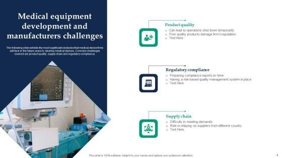 Medical_Equipment_Development_Ppt_PowerPoint_Presentation_Complete_Deck_With_Slides_Slide_5.jpg
