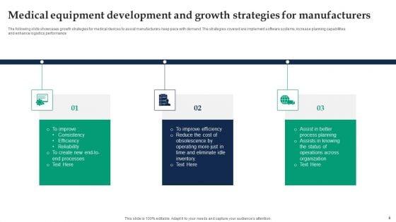 Medical_Equipment_Development_Ppt_PowerPoint_Presentation_Complete_Deck_With_Slides_Slide_8.jpg