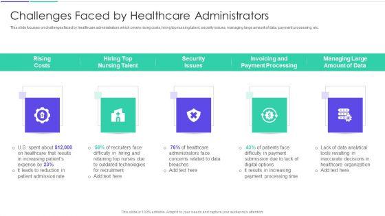 Medical_Inventory_Management_System_Challenges_Faced_By_Healthcare_Administrators_Formats_PDF_Slide_1.jpg