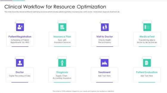Medical_Inventory_Management_System_Clinical_Workflow_For_Resource_Optimization_Download_PDF_Slide_1.jpg