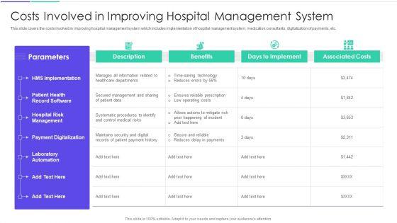 Medical_Inventory_Management_System_Costs_Involved_In_Improving_Hospital_Management_System_Structure_PDF_Slide_1.jpg