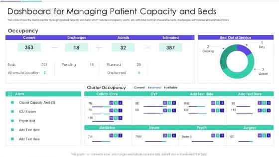 Medical_Inventory_Management_System_Dashboard_For_Managing_Patient_Capacity_And_Beds_Inspiration_PDF_Slide_1.jpg