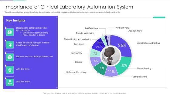 Medical_Inventory_Management_System_Importance_Of_Clinical_Laboratory_Automation_System_Infographics_PDF_Slide_1.jpg