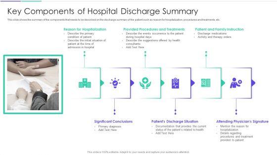Medical_Inventory_Management_System_Key_Components_Of_Hospital_Discharge_Summary_Designs_PDF_Slide_1.jpg