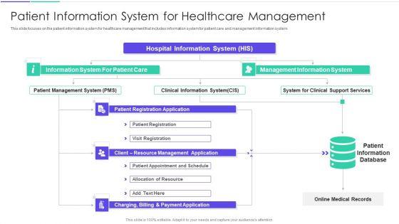 Medical_Inventory_Management_System_Patient_Information_System_For_Healthcare_Management_Formats_PDF_Slide_1.jpg