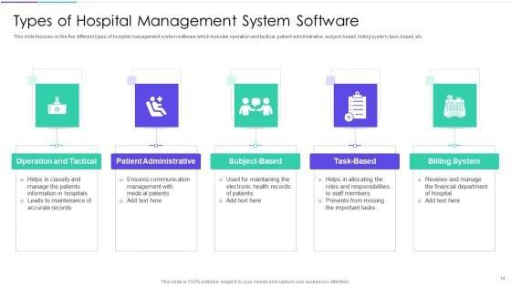 Medical_Inventory_Management_System_Ppt_PowerPoint_Presentation_Complete_Deck_With_Slides_Slide_14.jpg