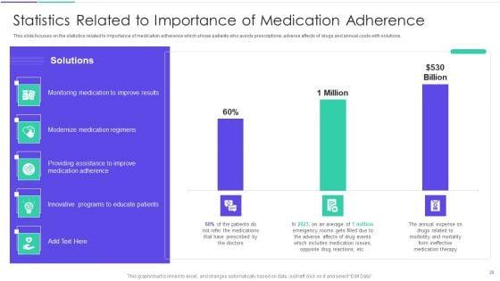 Medical_Inventory_Management_System_Ppt_PowerPoint_Presentation_Complete_Deck_With_Slides_Slide_20.jpg