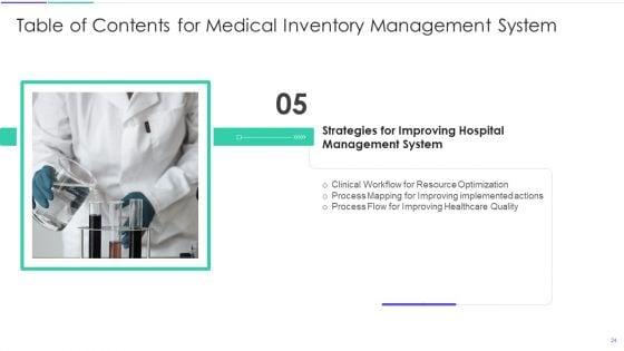Medical_Inventory_Management_System_Ppt_PowerPoint_Presentation_Complete_Deck_With_Slides_Slide_24.jpg