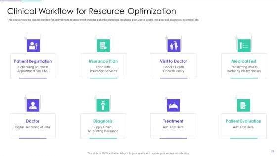 Medical_Inventory_Management_System_Ppt_PowerPoint_Presentation_Complete_Deck_With_Slides_Slide_25.jpg