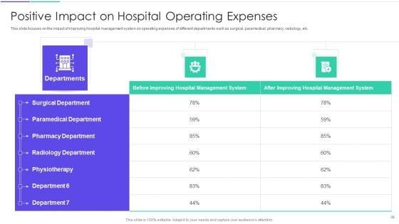 Medical_Inventory_Management_System_Ppt_PowerPoint_Presentation_Complete_Deck_With_Slides_Slide_39.jpg