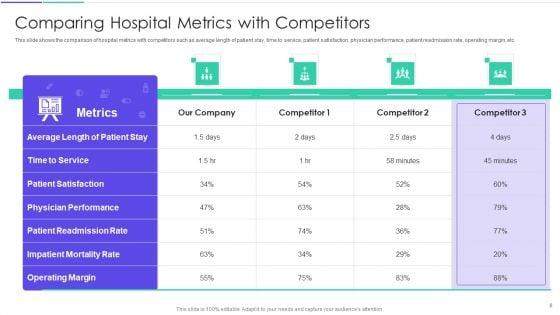 Medical_Inventory_Management_System_Ppt_PowerPoint_Presentation_Complete_Deck_With_Slides_Slide_8.jpg