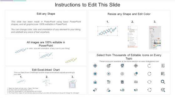 Medical_Inventory_Management_System_Rising_Costs_Of_Healthcare_Company_Information_PDF_Slide_2.jpg