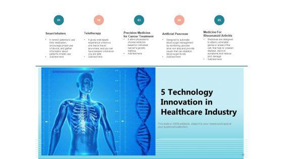 Medical_Management_Program_Innovation_Technology_Big_Data_Ppt_PowerPoint_Presentation_Complete_Deck_Slide_11.jpg