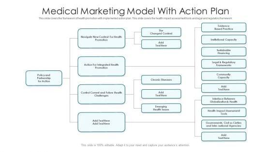 Medical_Marketing_Model_With_Action_Plan_Ppt_Styles_Show_PDF_Slide_1.jpg