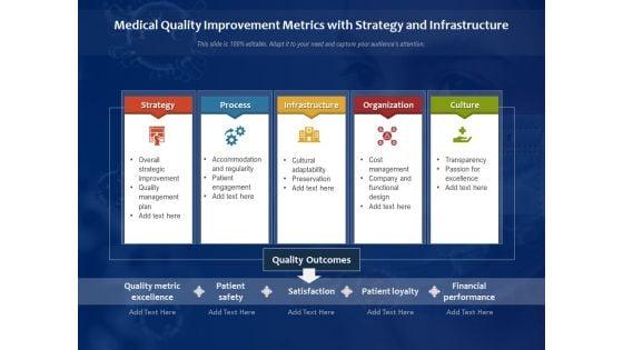 Medical_Quality_Improvement_Metrics_With_Strategy_And_Infrastructure_Ppt_PowerPoint_Presentation_Gallery_Samples_PDF_Slide_1.jpg