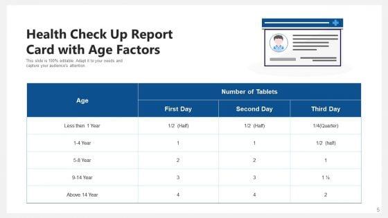 Medical_Report_Summary_Health_Ppt_PowerPoint_Presentation_Complete_Deck_With_Slides_Slide_5.jpg